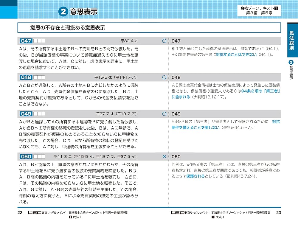 モフモフだいすき令和5年度版司法書士　LEC 合格ゾーン　ポケット版　択一 令和5年版 司法書士 合格ゾーン ポケット判択一過去問肢集 6